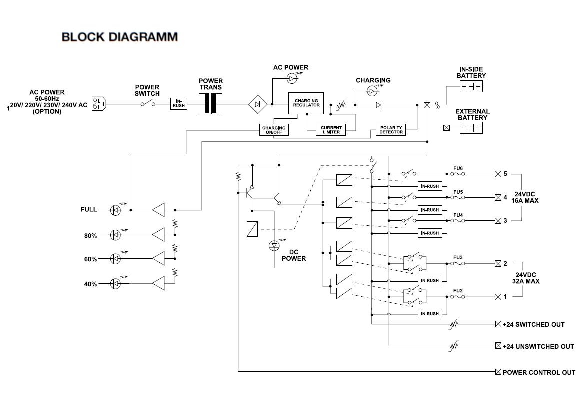 24V_DC_USV_66-850-00820_PLAN-4