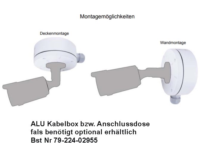 Kabeldose_fuer_Kamera_79-224-02995