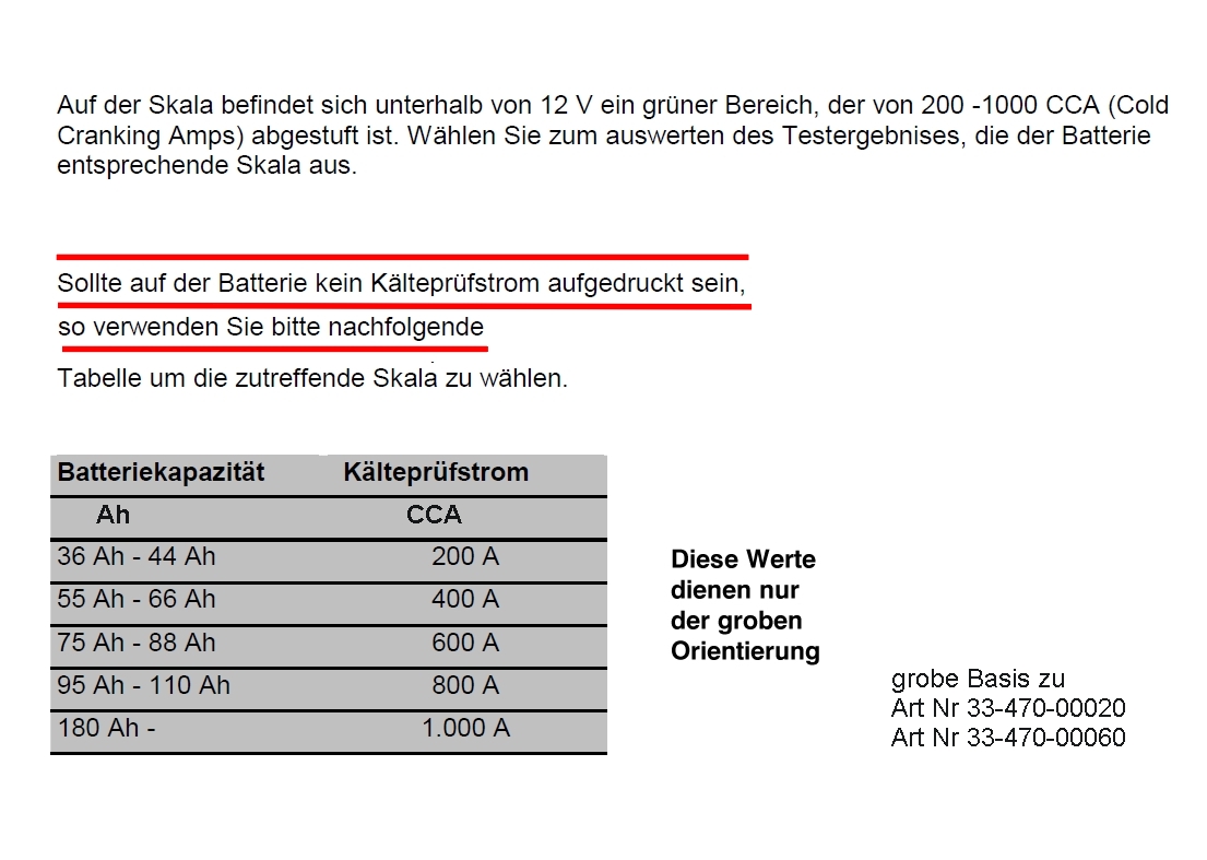 bleiakku_tester_33-470-00020_Tabelle_CCA_AH_grob