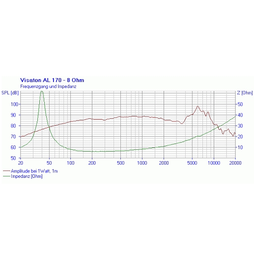 8e85934d0d48161561861c65d4a697e2