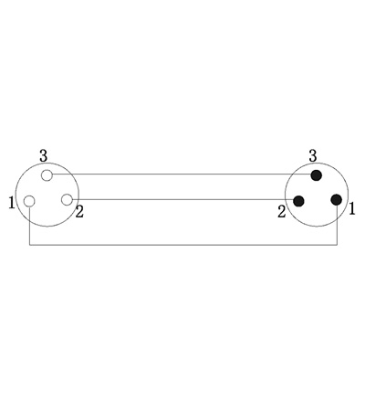 XLR-Belegung-BIG-000001