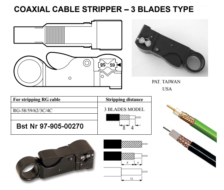 97-905-00270_Koaxmesser_Details Koaxmesser Abisolierer 3Messer