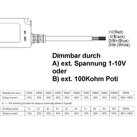 43-700-01250-LPF60SYqWO4z46T9zh