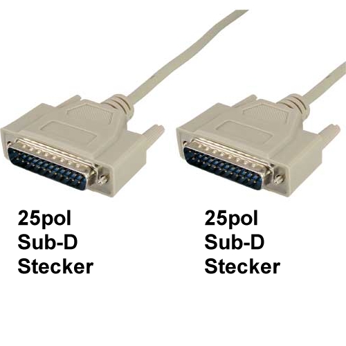 53-680-00650-11112m V24 25pol Sub-D Datakabel
