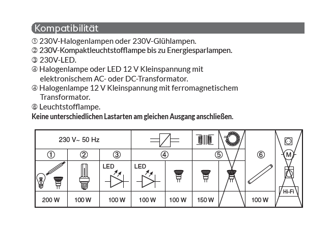 tyxia5610_Funkschalter_79-800-05600