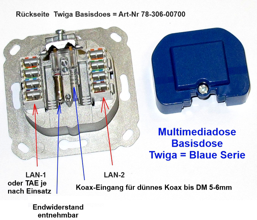UP-SET-01 Kombidose mit LAN + TAE + SAT + TV mit 55x55mm Innenblende pas zu vielen Systemen GIRA JUNG