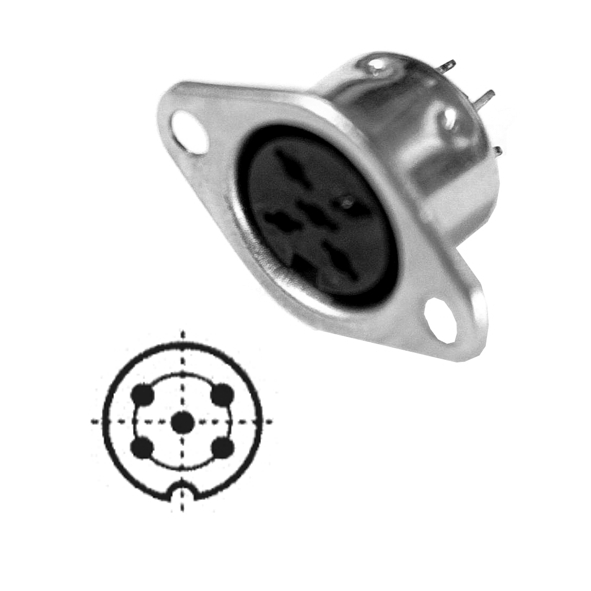 DIN Einbaubuchse 5pol Typ-5 360grad Würfelstecker