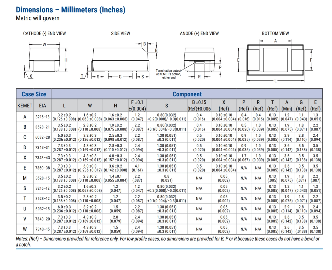 Kemet_SMD_Tantalkondensatoren_Tabelle_Abmessungen