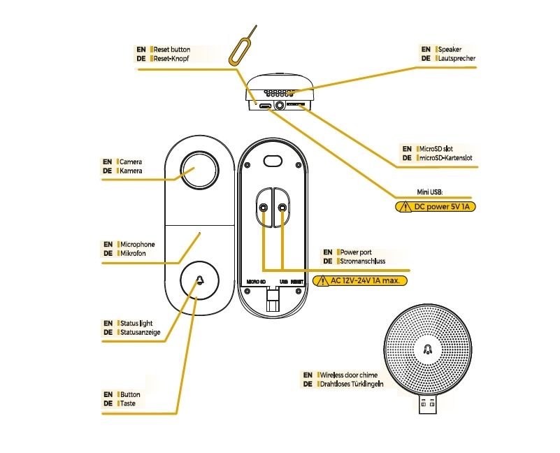 APP_Tuersprech_79-228-05000_B6