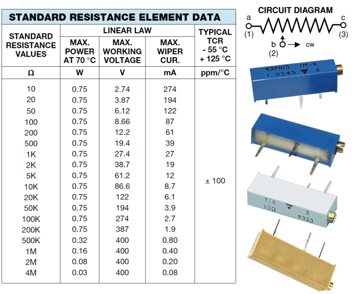 19mm-Spindeltrimmer-Data-02-2016mMKsZzo0H0fnp