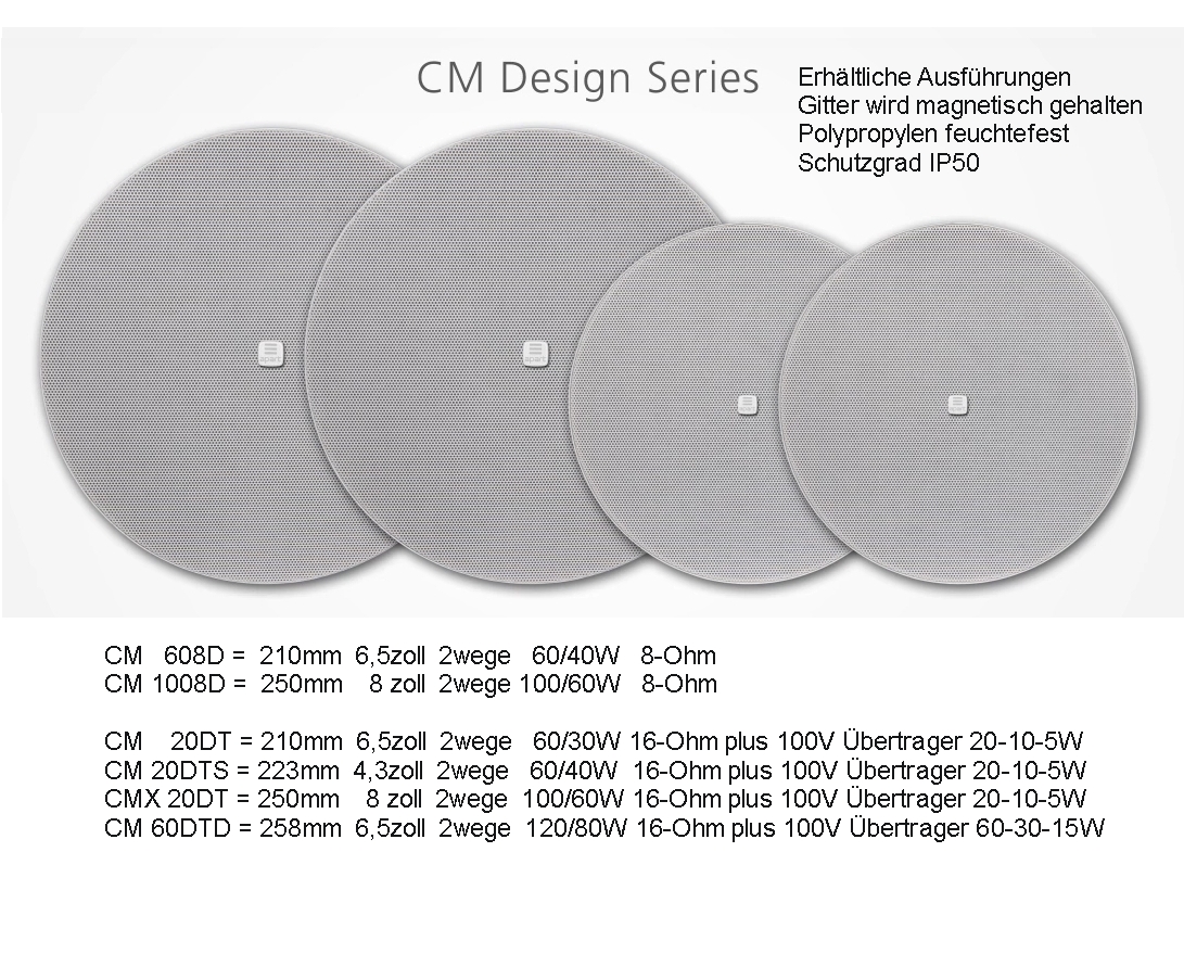 CM-Serie_erhaeltliche_Modelle