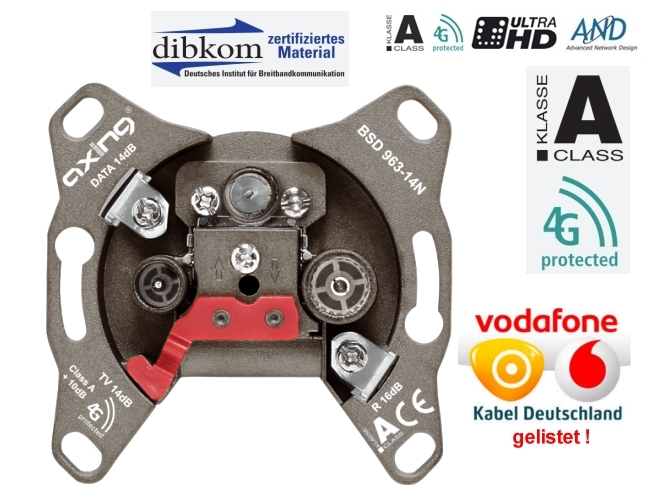 Multimedia-Antennendose-963-13N-78-306-00200-B2 Antennendose Durchgangsdose Kabelfernseh Dose CATV Rückkanal DATA für Kabel-Deutschland