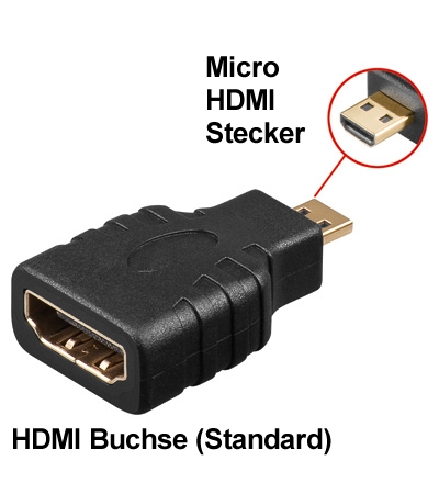 79a5715d5492c4a09977230647378918 Micro HDMI Adapter