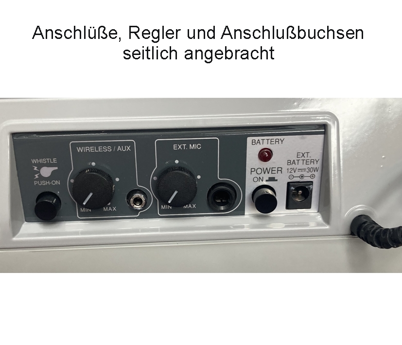 ER2230W_ER2930W_Anschluesse