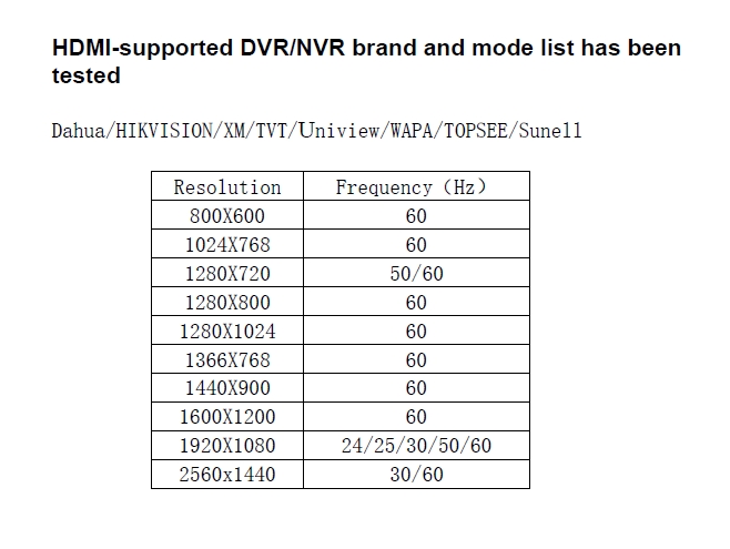 10zoll_Monitor_mit_HDMI_79-226-00432_AUFLOESUNG