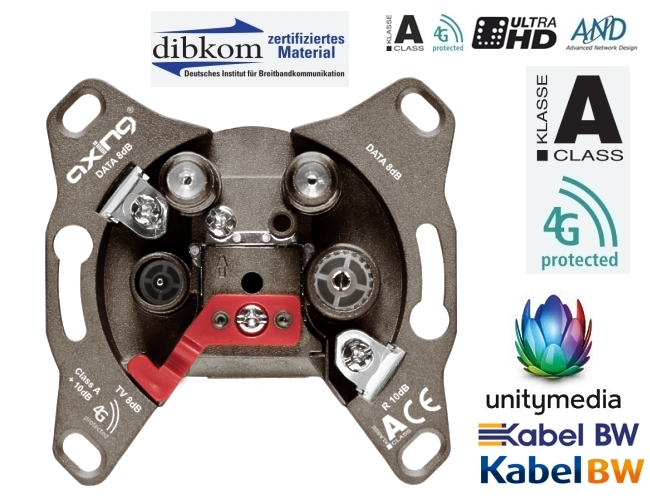 Antennendose Einzeldose Kabelfernseh Dose CATV Rückkanal DATA für Unitymedia KabelBW