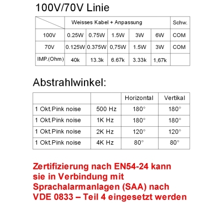 190mm ELA Deckenlautsprecher RGS5FT/EN 100V 6/10W EN54-24 mit Keramikklemme und Feuerschutztopf Weiss