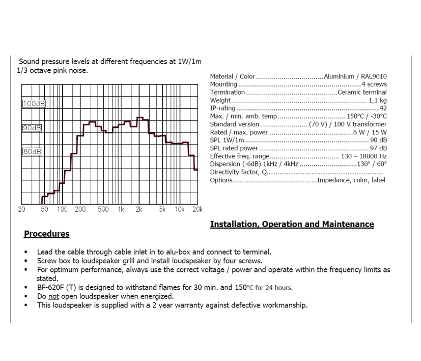 DNH_BF620FT_88-500-005096_Datenblatt