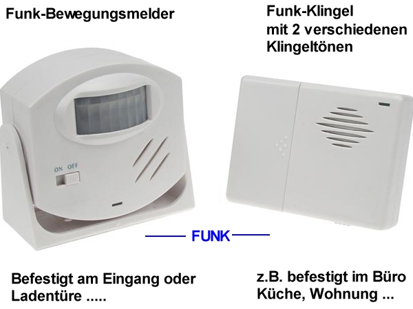 Funkklingel-fuer-Laden-Klingel-mit-bewegungsmelder-79-223-03340dBnKrEsPfFLDy