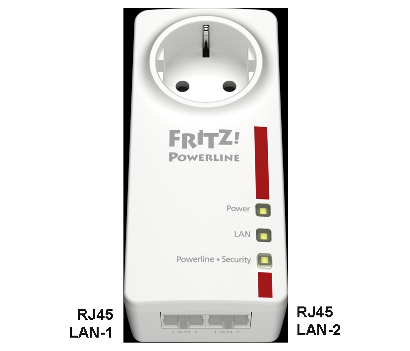 68-840-04502_Powerline_1220E_RJ45_Buchsen