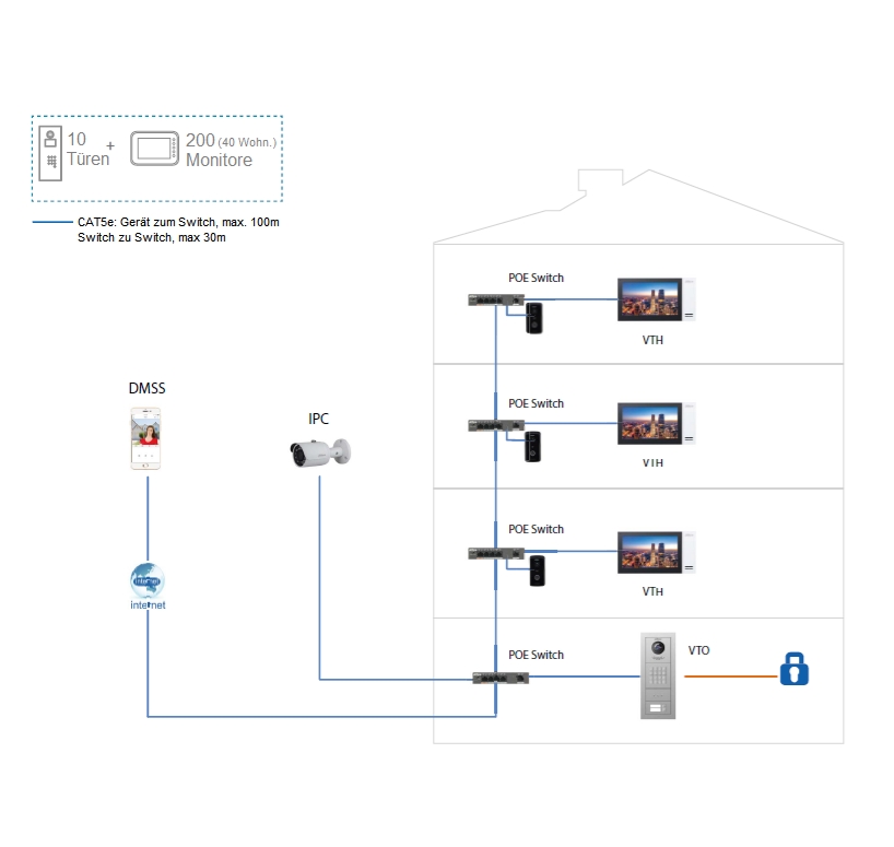 79-228-05801_Schaltplan