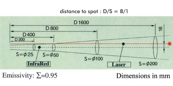 90-798-01430