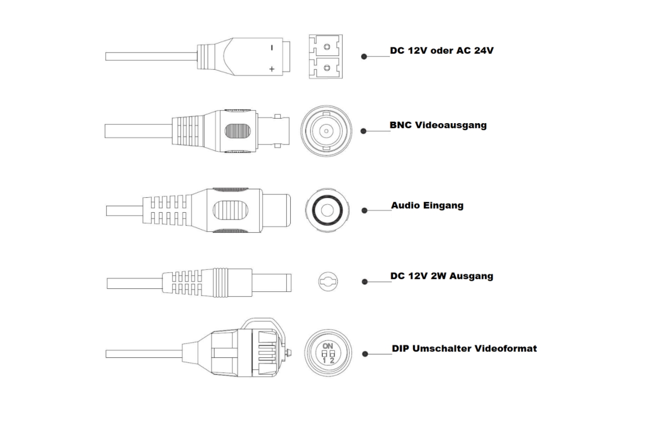 5MP_Zylinderkamera_4in1_Motorzoom_64-700-04766_B03