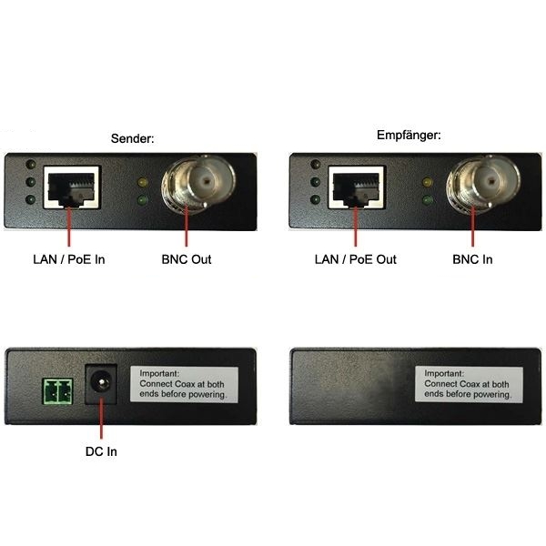 LAN_ueber_RG59_Koaxkabel_79-224-07410_B05