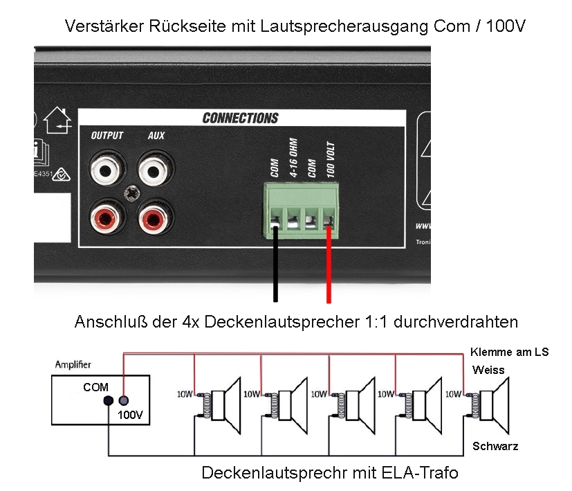 Anschluss_Praxenset-17