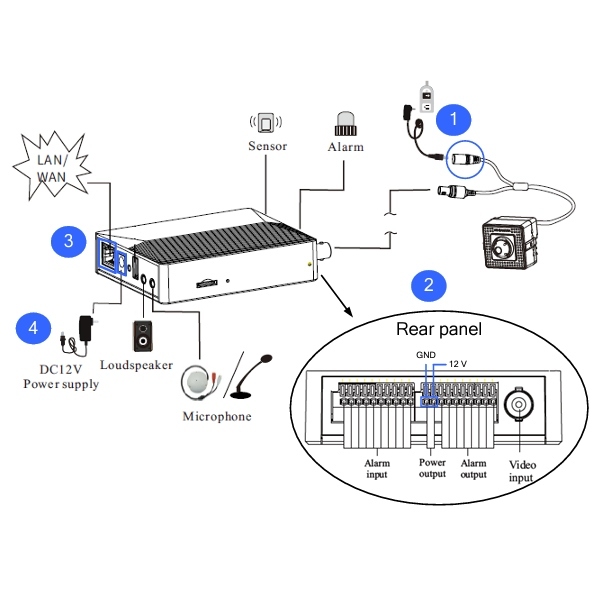 Mini-IP-Kamera_Geovision_Cubic_64-700-03958_B4