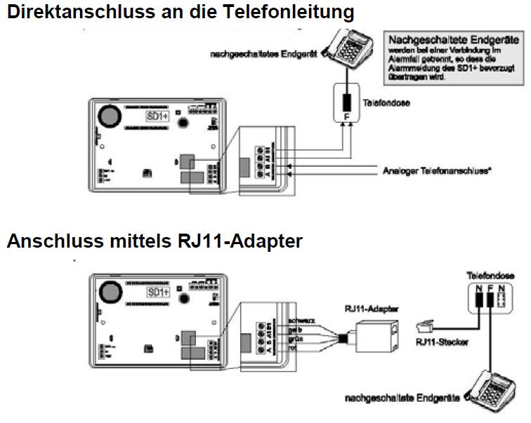 76-881-00600-waehlgeraet-bild33vBa5G1euTnXvm