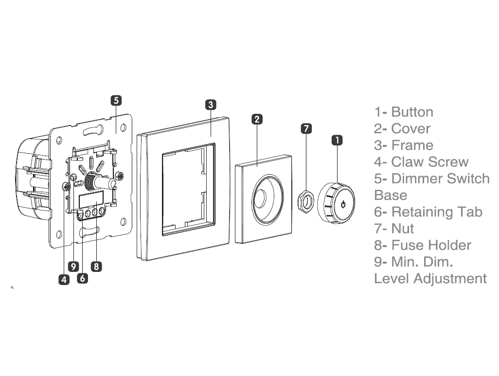 LED_DIMMER_99-300-00590_EXPLOS