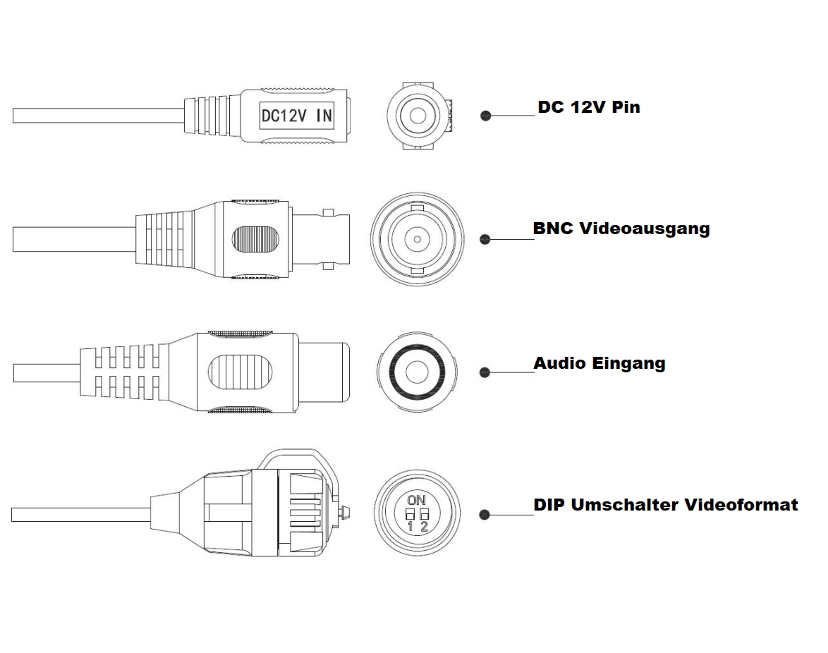 HD_Bulletkamera_BNC_64-700-04739_B2