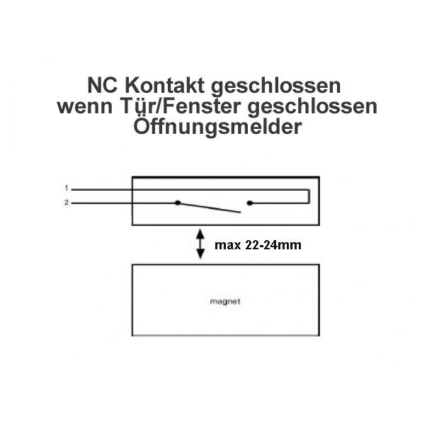 Einbau_Magnetkontakt_37-841-00320_PlanbwMrlNGsxicup