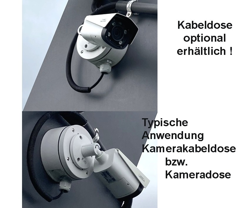 Kameradose_typische_Anwendung_10-2023