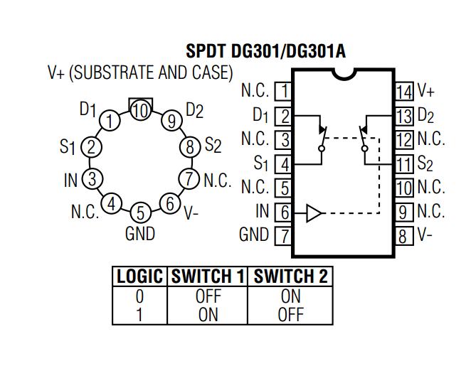 DG301ACK DIL14