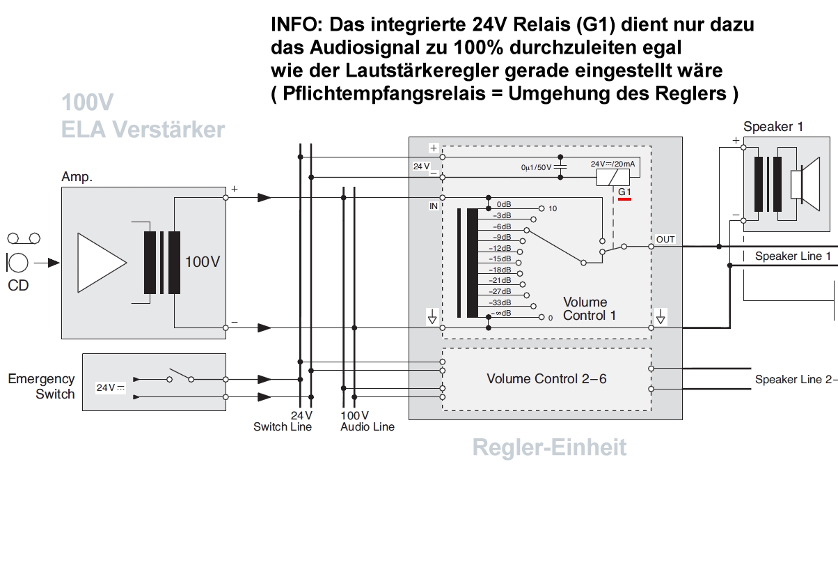 43-891-00270-schaltplan-kk538f2b717e6f9