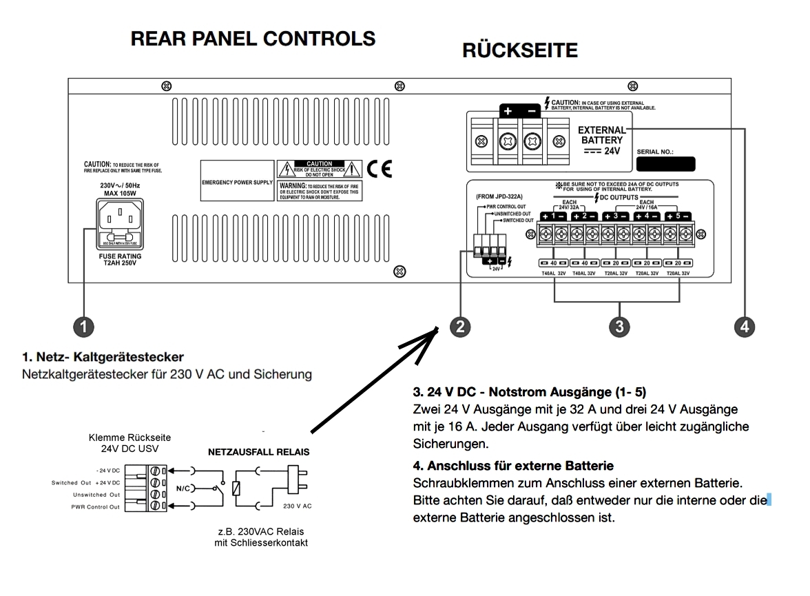 24V_DC_USV_66-850-00820_PLAN-33PEiBAOFPJiSy