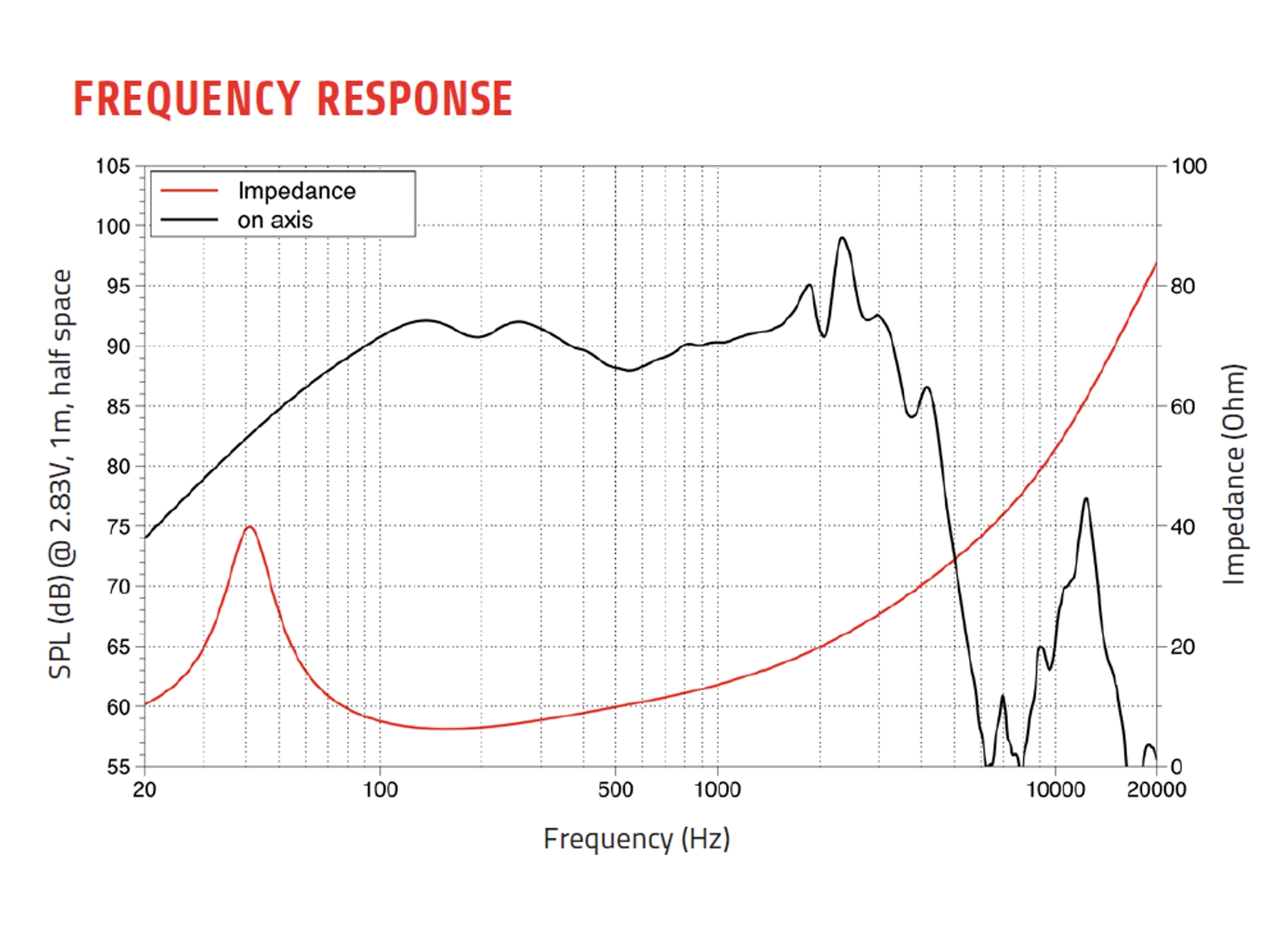 12zoll_800W_Tieftoener_83-767-03730_ZG