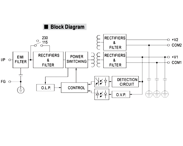 Duo-Netzteil-5V-24V-125W-93-808-06210-PLANCktbptXtmLztF