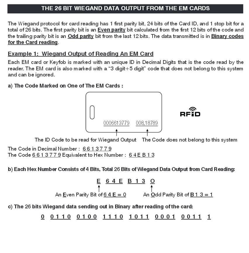 RFID-EM-Karte-ISO-Card