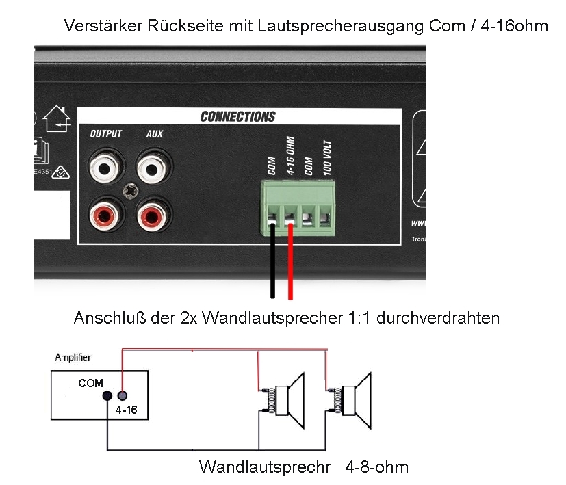 Anschluss_Praxenset_14