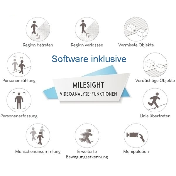 Panoramakamera_LAN_64-700-03720_B08