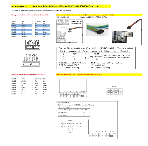 Doku_40-874-00390_2022