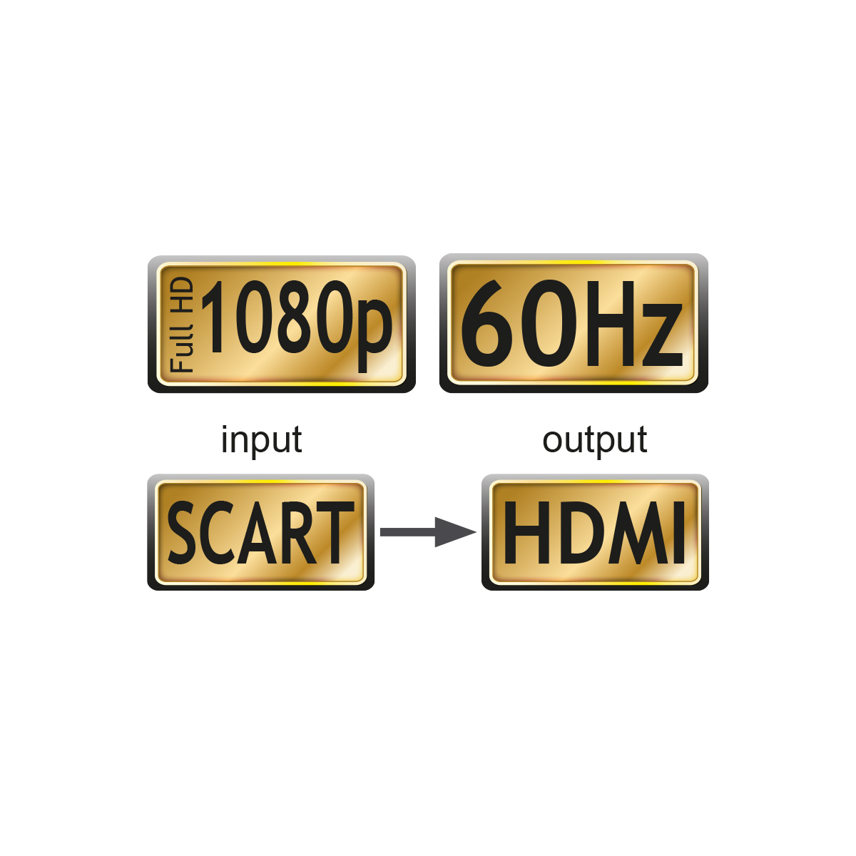 Adapter_Scart_auf_HDMI_53-680-02582_B07