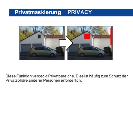 HD-SDI-Privacy-Privatmaskierung-Kamera