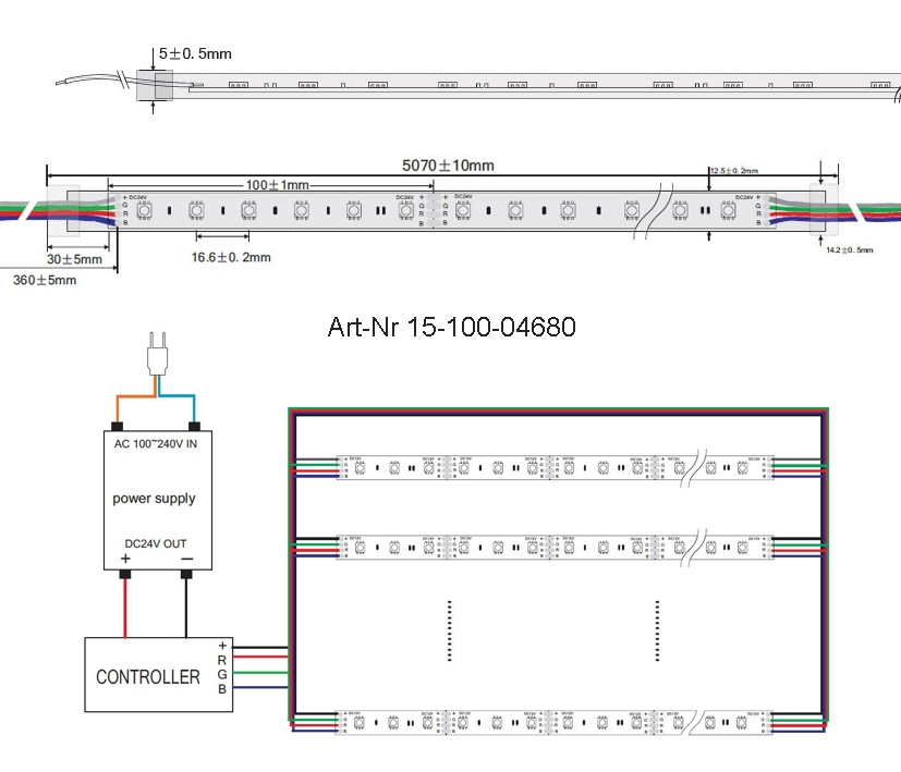 15-100-04680_24V_RGB_Stripe_IP68_Abm