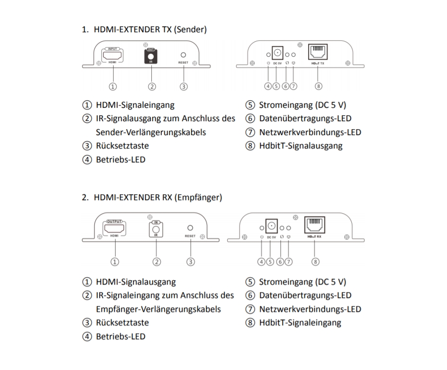 4K_HDMI_Extender_ueber_LAN_53-680-03190_Plan-4